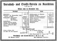 Hier die veröffentlichte Bilanz zum 31. Dezember 1921